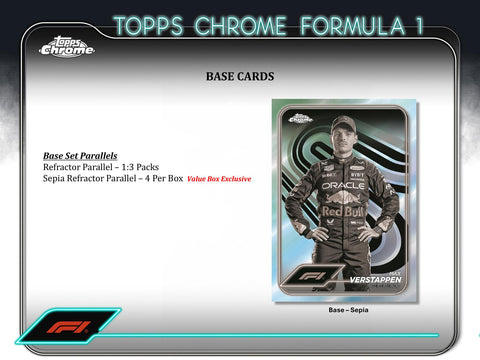 2024 Topps Chrome F1 Formula 1-6-Pack Blaster