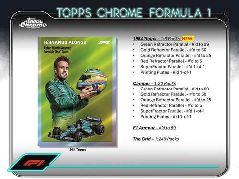 2024 Topps Chrome F1 Formula 1-6-Pack Blaster