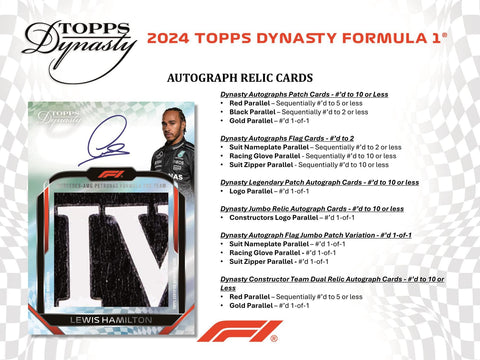 2024 Topps Dynasty F1 Formula 1 Hobby