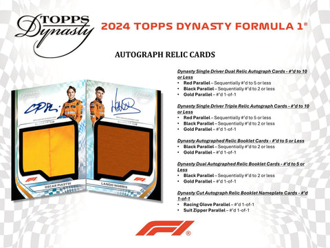 2024 Topps Dynasty F1 Formula 1 Hobby