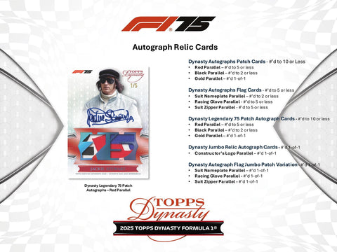 2025 Topps Dynasty F1 Formula 1 Hobby