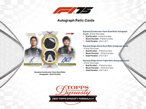 2025 Topps Dynasty F1 Formula 1 Hobby
