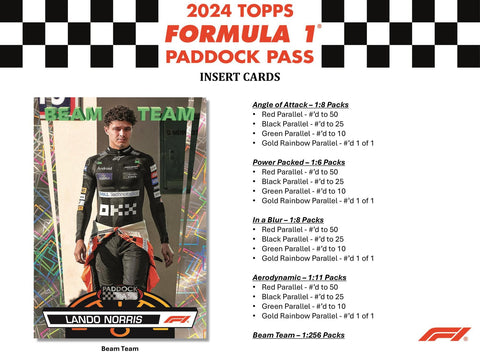 2024 Topps Paddock Pass F1 Formula 1 Hobby