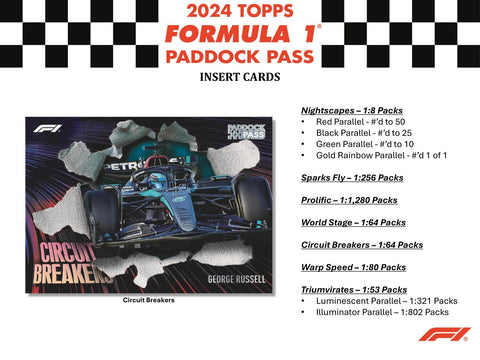 2024 Topps Paddock Pass F1 Formula 1 Hobby