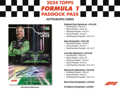 2024 Topps Paddock Pass F1 Formula 1 Hobby