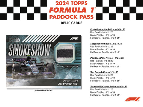 2024 Topps Paddock Pass F1 Formula 1 Hobby