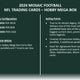 2024 Panini Mosaic Football Hobby Mega (Camo Red!)