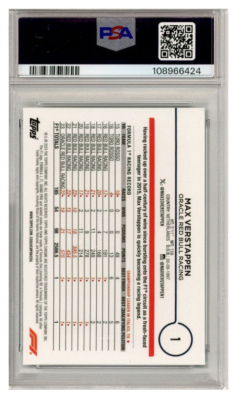 2024 TOPPS CHROME F1 SAPPHIRE ED AQUA #1 MAX VERSTAPPEN 46/99 PSA 8