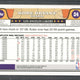 2008 Topps NBA Properties Kobe Bryant #24