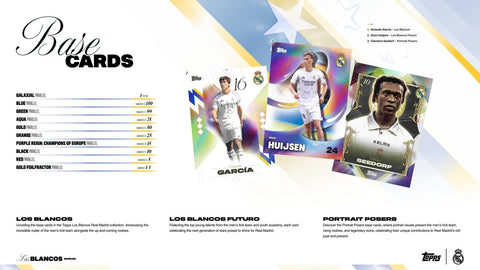 2025/26 Topps Real Madrid Los Blancos
