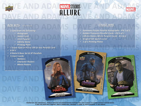 Marvel Studios Allure Hobby (Upper Deck 2022)