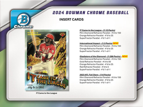 2024 Bowman Chrome Baseball Hobby