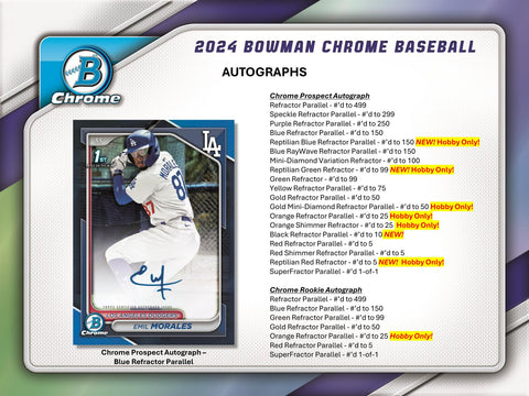 2024 Bowman Chrome Baseball Hobby