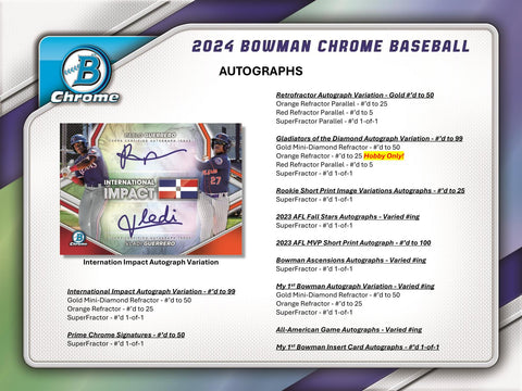 2024 Bowman Chrome Baseball Hobby