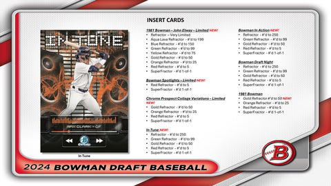 2024 Bowman Draft Baseball Hobby Jumbo