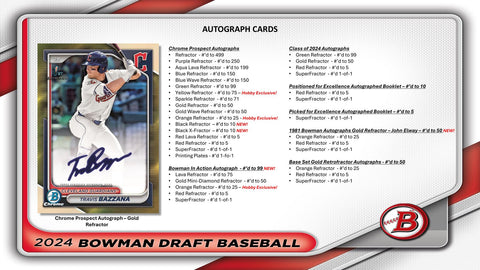 2024 Bowman Draft Baseball Hobby Jumbo