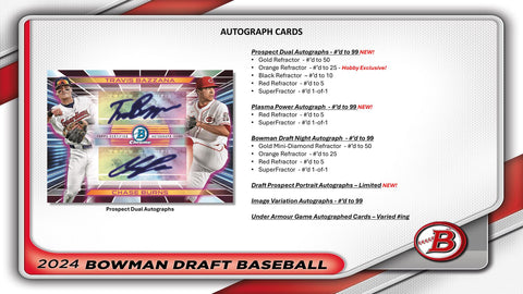 2024 Bowman Draft Baseball Hobby Jumbo