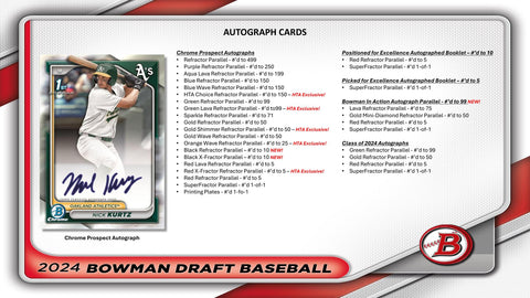 2024 Bowman Draft Baseball HTA Choice