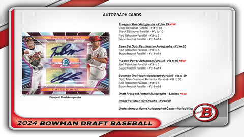 2024 Bowman Draft Baseball HTA Choice