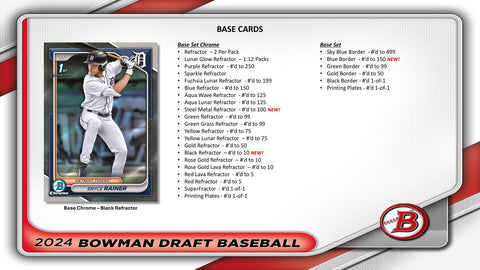 2024 Bowman Draft Baseball Super Jumbo