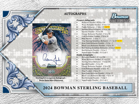 2024 Bowman Sterling Baseball Hobby