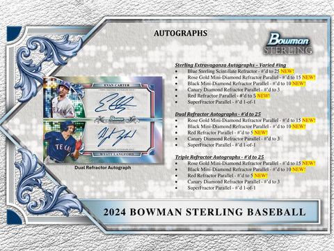 2024 Bowman Sterling Baseball Hobby