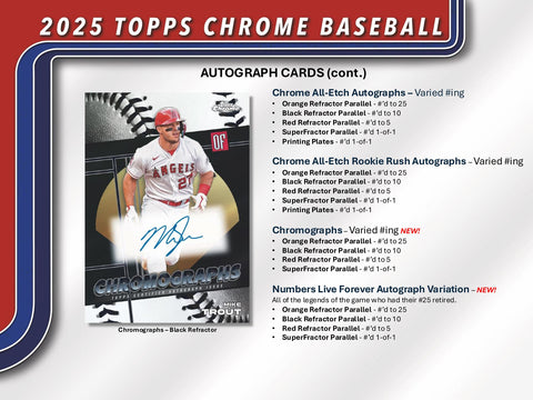 2025 Topps Chrome Baseball Mega