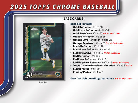 2025 Topps Chrome Baseball Mega