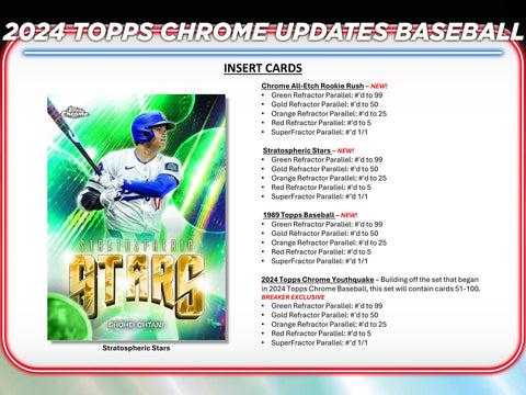 2024 Topps Chrome Update Series Baseball Hobby