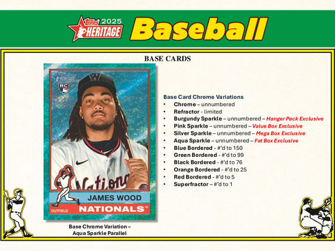 2025 Topps Heritage Baseball 8-Pack Blaster Box