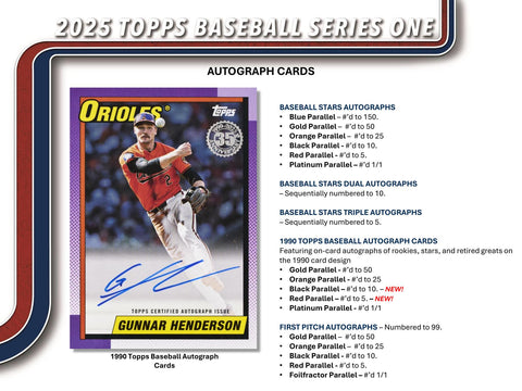 2025 Topps Series 1 Baseball 7-Pack Blaster