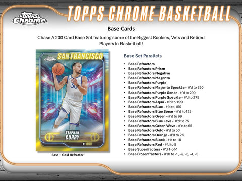 2024/25 Topps Chrome Basketball Hobby