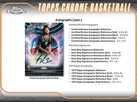 2024/25 Topps Chrome Basketball Hobby