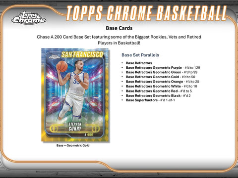 2024/25 Topps Chrome Basketball Breaker Delight