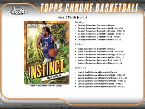 2024/25 Topps Chrome Basketball Breaker Delight