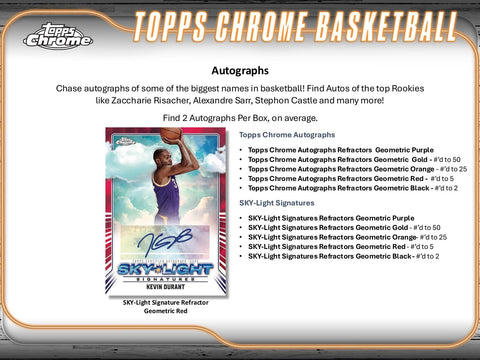 2024/25 Topps Chrome Basketball Breaker Delight