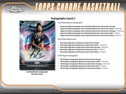 2024/25 Topps Chrome Basketball Breaker Delight