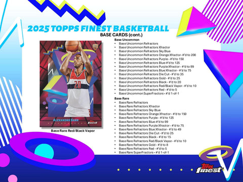 2024/25 Topps Finest Basketball Hobby