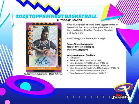 2024/25 Topps Finest Basketball Hobby