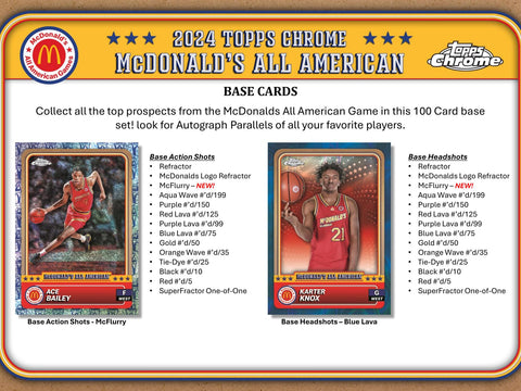 2024 Topps Chrome McDonald's All American Basketball Hobby Box