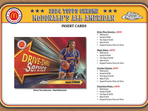 2024 Topps Chrome McDonald's All American Basketball Hobby Box