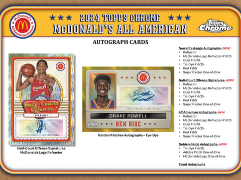 2024 Topps Chrome McDonald's All American Basketball Hobby Box