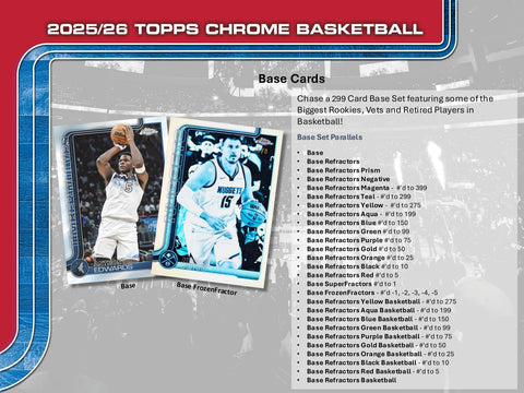 2025/26 Topps Chrome Basketball Mega