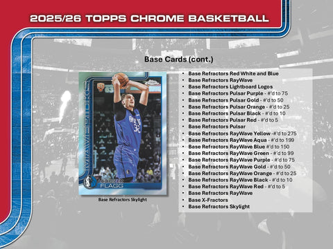 2025/26 Topps Chrome Basketball Mega