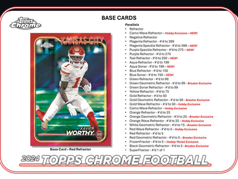 2024 Topps Chrome Football Hobby