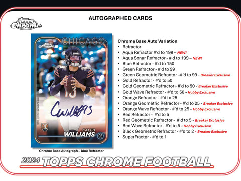 2024 Topps Chrome Football Hobby