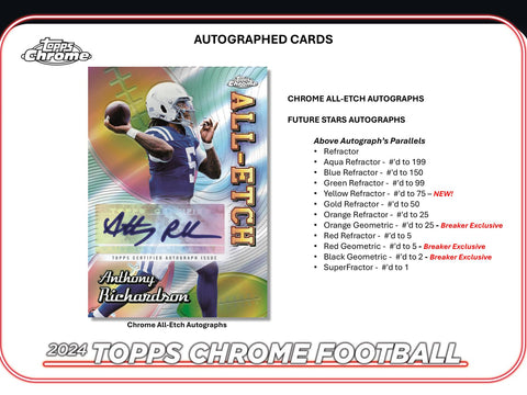 2024 Topps Chrome Football Hobby