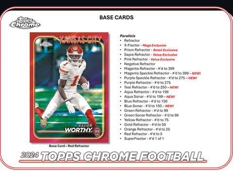 2024 Topps Chrome Football Mega