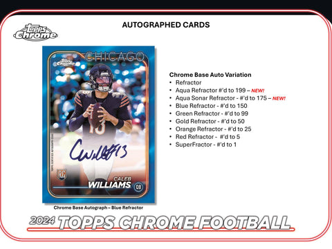 2024 Topps Chrome Football Mega