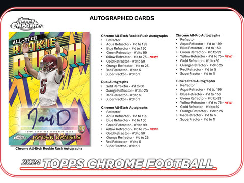 2024 Topps Chrome Football Mega